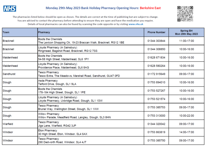 List of Pharmacy opening hours during May Bank holiday 29th May.